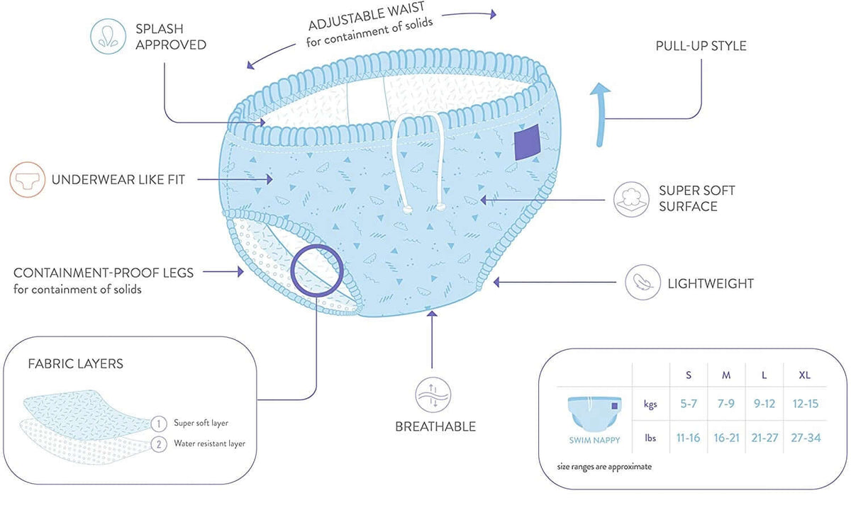 BAMBINO MIO pielucha do pływania cytrusy 0-6msc, lekka, oddychająca i wodoodporna pieluszka swim nappy z regulowanym pasem