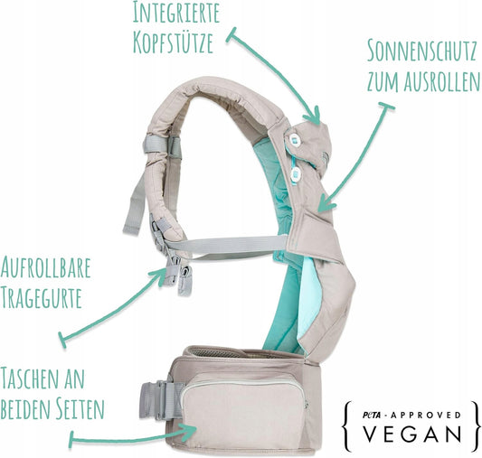 MAMMACITA nosidełko ergonomiczne do 20 kg, szare z turkusowym wnętrzem, zintegrowany zagłówek i osłona przeciwsłoneczna