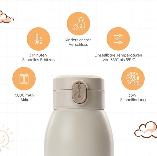 BEBELUX BebeWarm portable USB warmer 3'