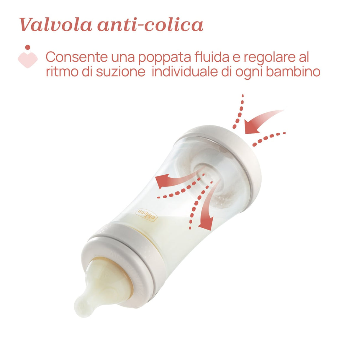 Chicco Perfect5 flaske 150 ml langsomt flow blå 0m