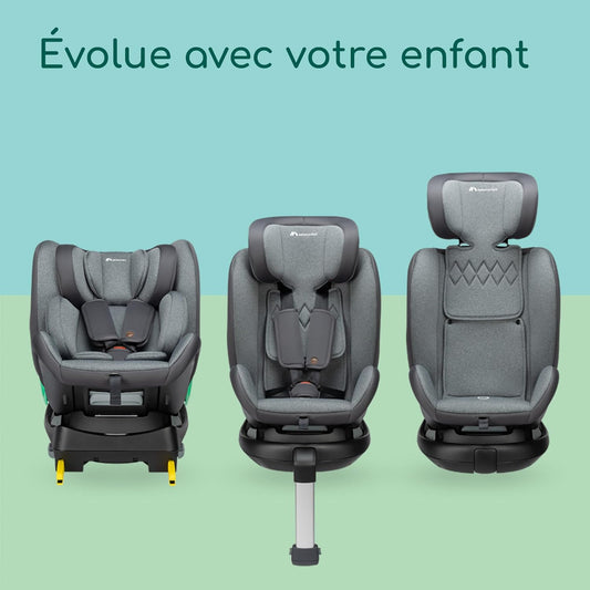 BEBECONFORT EVOLVEFIX PLUS I-SIZE fotelik 0-36m 360° z bazą ISOFIX