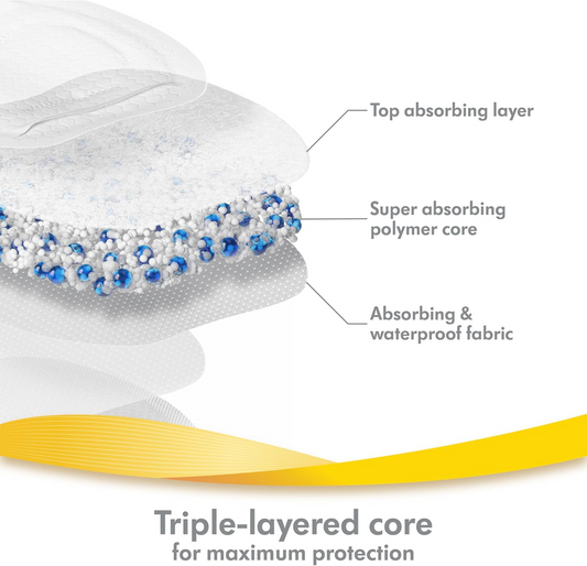 MEDELA Ultra cienkie wkładki laktacyjne x60