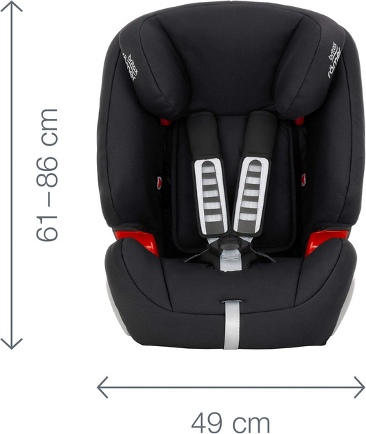 BRITAX ROMER EVOLVA 1-2-3 fotelik samochodowy 9-36kg gr 1/2/3