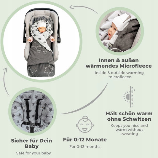 LILLY&BEN otulacz kocyk do fotelika wózka POLAROWY na pasy, ciepły microfleece, bezpieczny dla baby