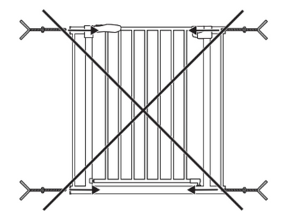 HAUCK Y-Spindle mounting screws for safety gate
