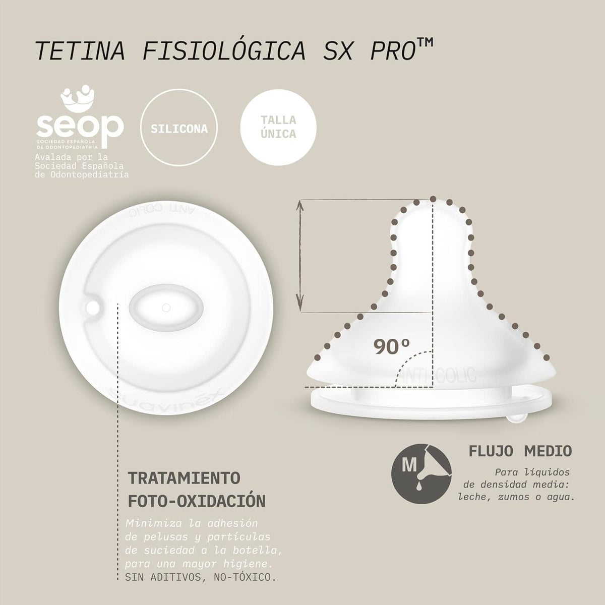 SUAVINEX SELECTION biberon avec tétine symétrique SX PRO 240ml 3m+