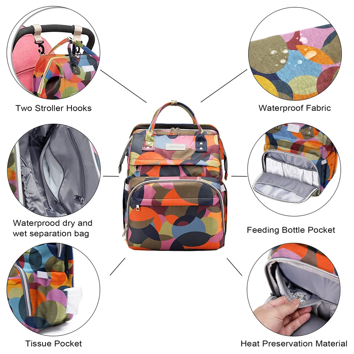 SNDMOR accessory backpack with possible replacement pack. Expandable travel-sized Ĺ'ook