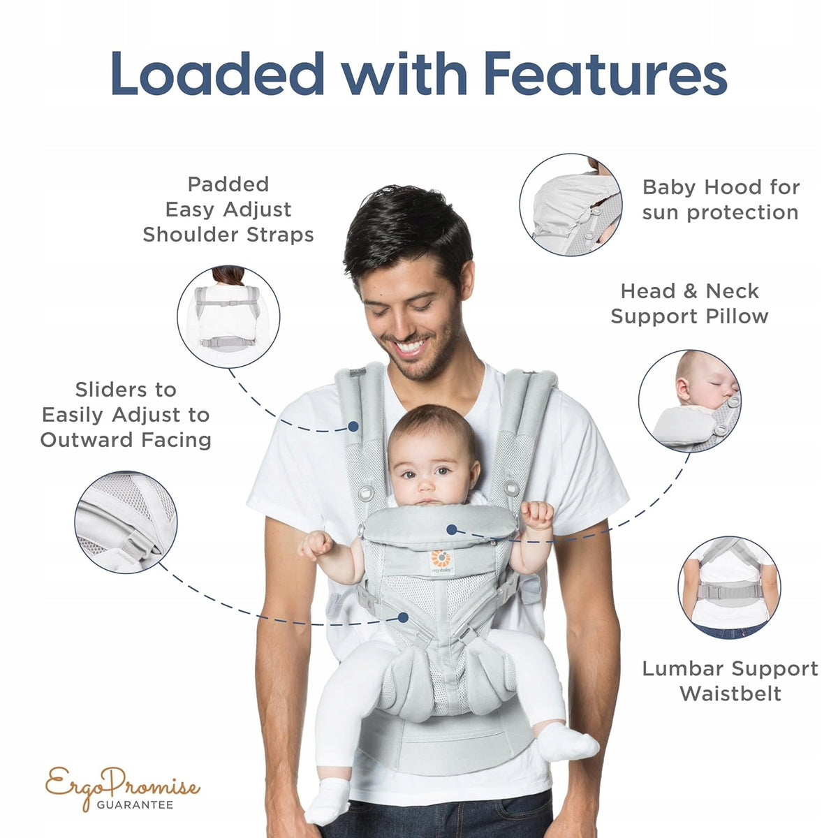 ERGOBABY OMNI 360 COOL AIR MESH ergonomikus babahordozó 3,2-20,4 kg