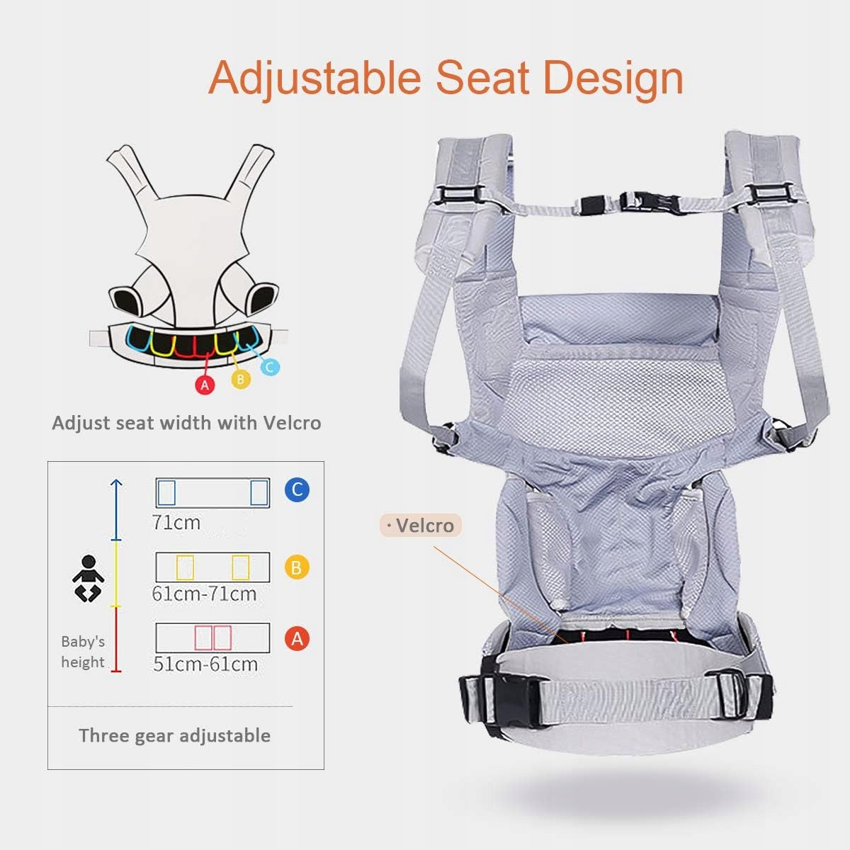 SONARIN porte-bébé ergonomique pour nourrissons