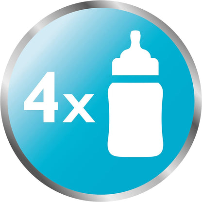 PHILIPS AVENT SCF281/02 microwave steriliser