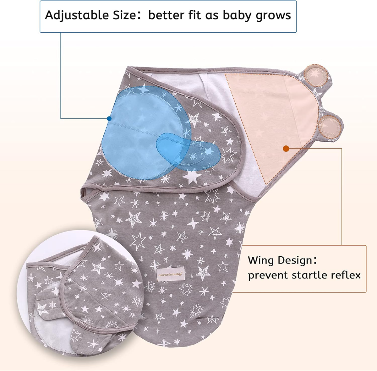 MIRACLE BABY swaddle, sleeping bag
