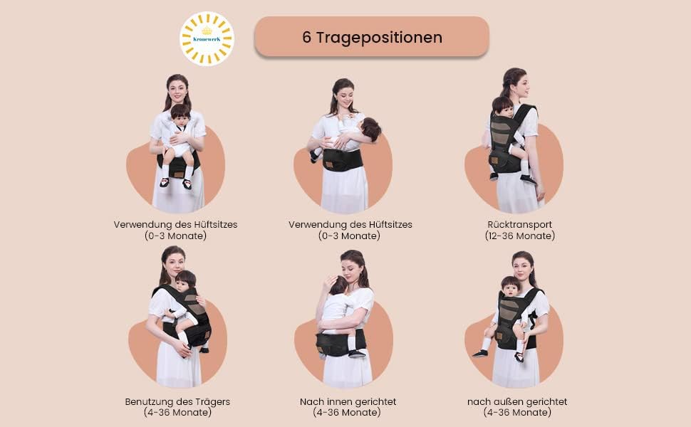KRONEWERK porte-bébé ergonomique avec ceinture abdominale 6 en 1