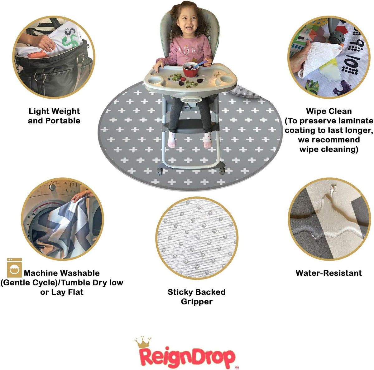 REIGNDROP védőfólia alátét 136 x 136 3 réteg