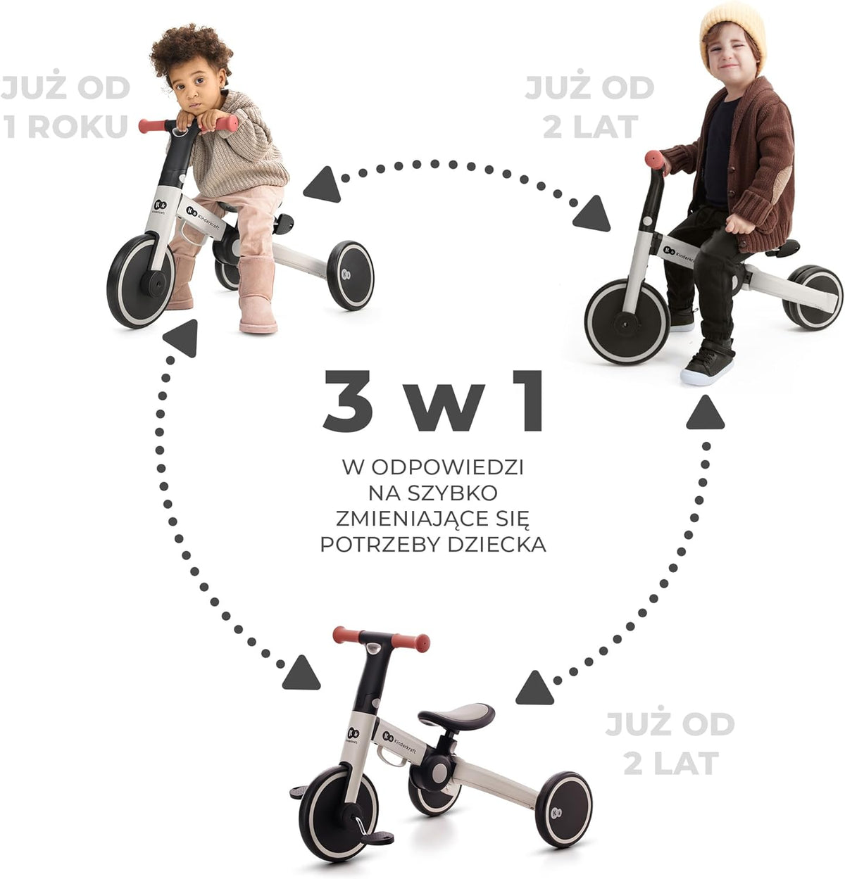 KINDERKRAFT 4TRIKE 3-in-1 tricycle