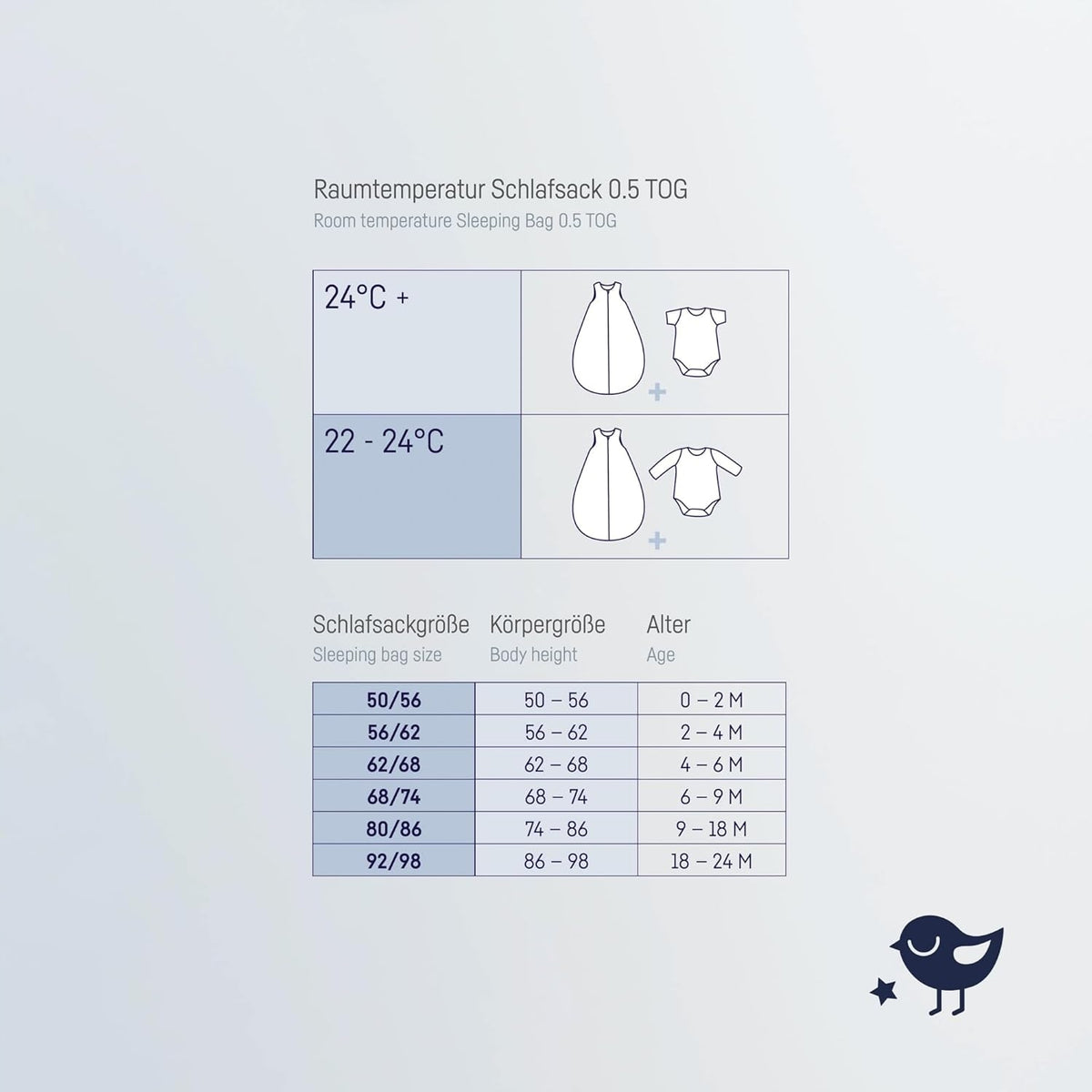 JULIUS ZOLLNER gigoteuse d'été 0,5TOG taille 56 JERSEY