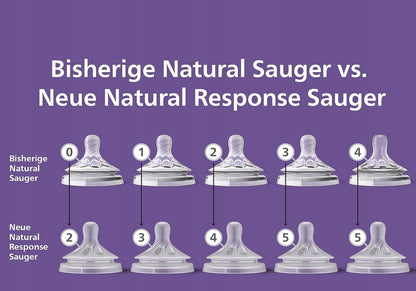 PHILIPS AVENT Natural RESPONSE cumlíky na fľašu 0 mes. x2