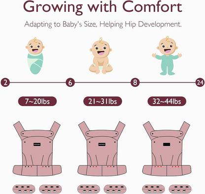 MOMCOZY porte-bébé pour nouveau-nés et bébés 3-20kg réglable
