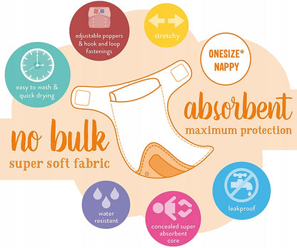 BAMBINO MIO miosolo - all-in-one reusable nappy
