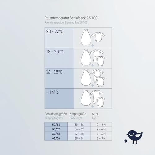 Julius Zöllner vinter-muslinssovepose 2,5TOG 56/62