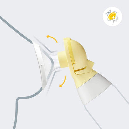 MEDELA Swing Maxi Flex dubbele 2-fasen borstkolf