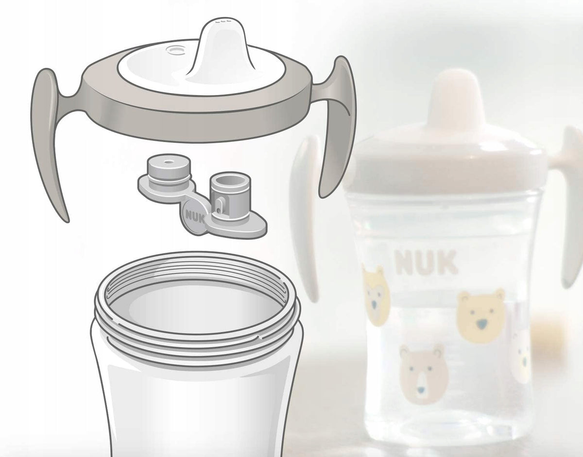 NUK Trainer Cupdrip cupAge 6 m +colour: blue and green with animal motifscapacity 230 mlMaterial