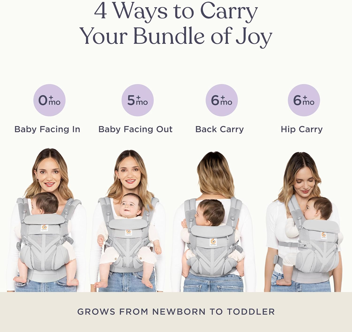 ERGOBABY OMNI 360 COOL AIR MESH ergonomikus babahordozó 3,2-20,4 kg