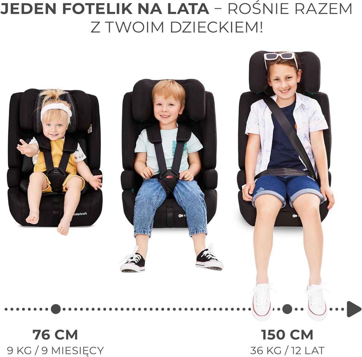 KINDERKRAFT SAFETY FIX 2 i-Size autostol 9-36kg gr 1/2/3 ISOFIX