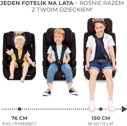 KINDERKRAFT SAFETY FIX 2 i-Size autostol 9-36kg gr 1/2/3 ISOFIX
