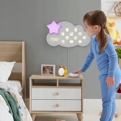FISHER-PRICE Lumalou CHMURKA uspokajacz asystent