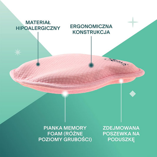 KOALA BABYCARE poduszka niemowlęca 0+ poszewka - hipoalergiczna, ergonomiczna poduszka memory foam z zdejmowaną poszewką