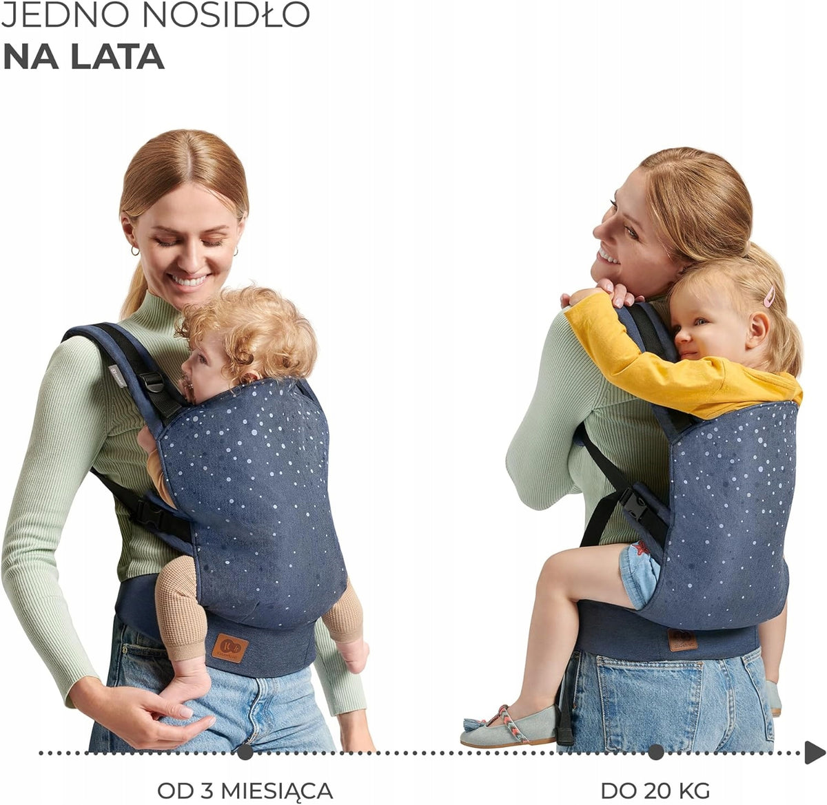 KINDERKRAFT NINO CONFETTI porta-bebés ergonómico