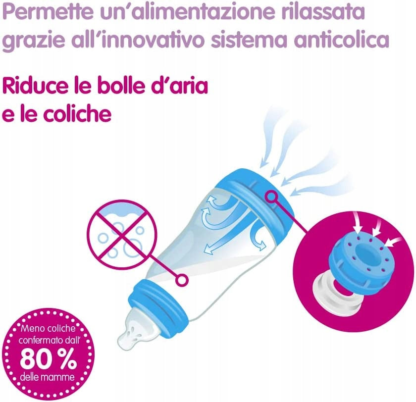 Set de început MAM Easy Start 3 piese.