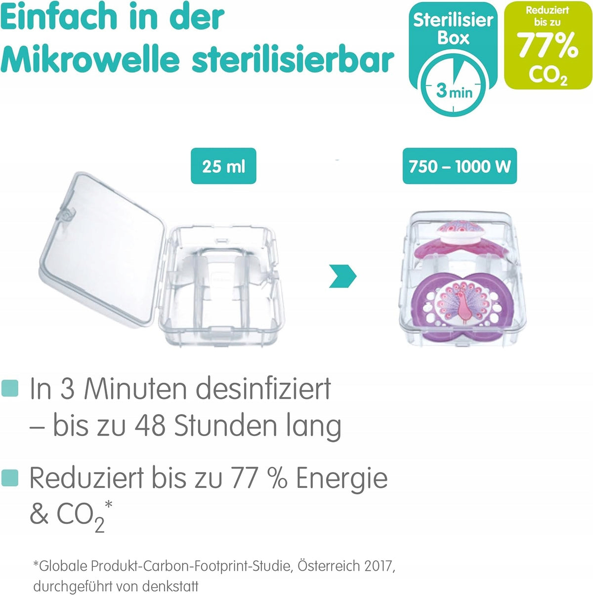 MAM ORIGINAL nyugtató cumi, 2 db, 0–6 hónap