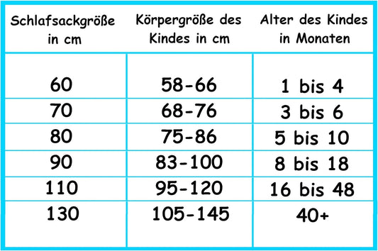 ALVI śpiworek do spania całoroczny 2,5 TOG roz. 80