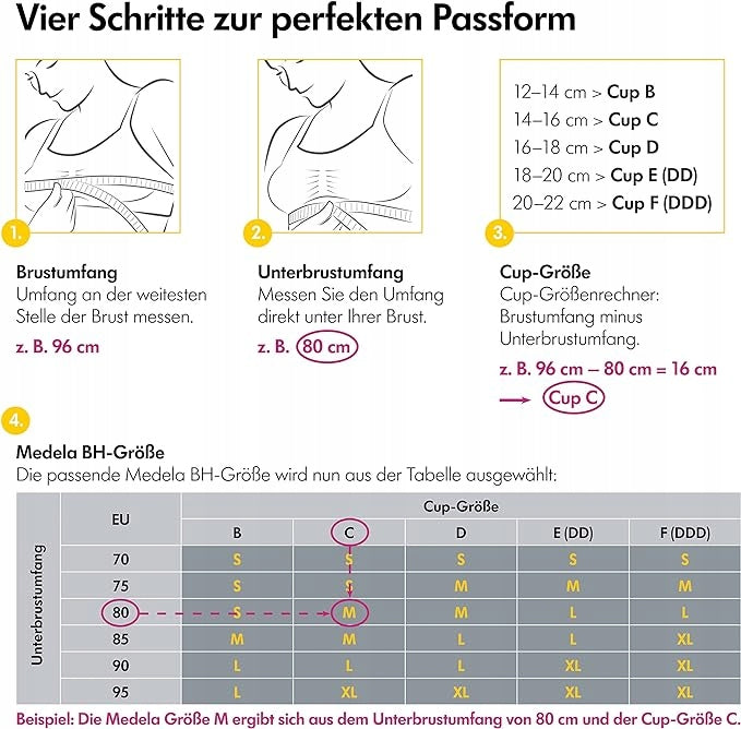 MEDELA bustieră pentru pompa de sân HANDS-FREE S