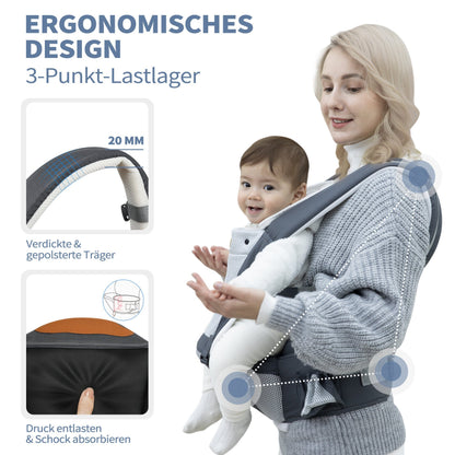 BESREYergonomic carriercolour as on first photo3.5 kg - 11kgnew condition