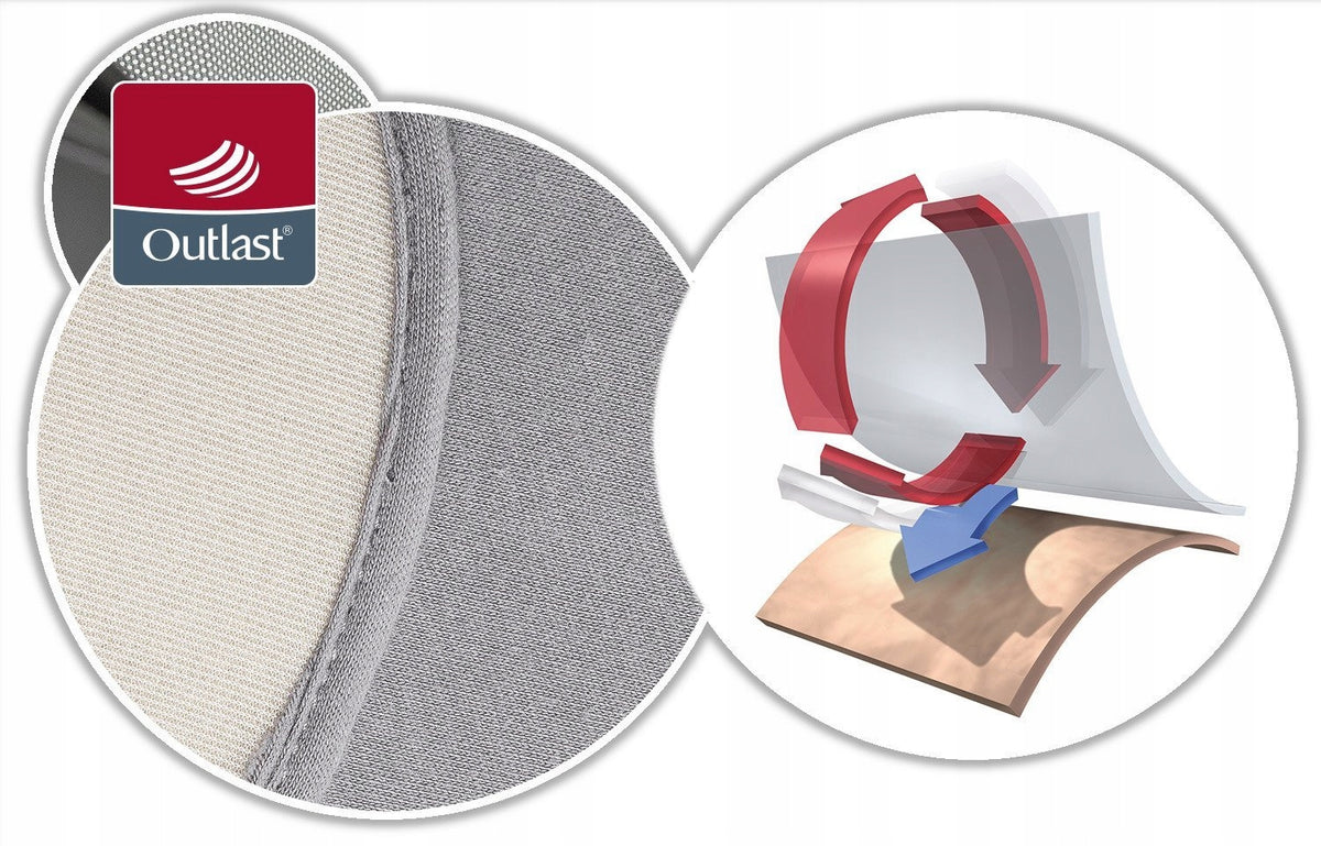 REER TravelKid universal breathable insert