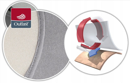 REER TravelKid universal breathable insert