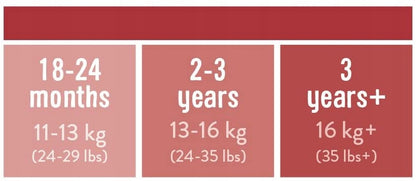 BAMBINO MIOtraining briefsAge: 18-24 monthsWeight: 11-13 kgWaist measurement approx. 32 cm min (32 cm-max 38