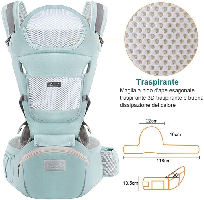 MARSUPIU ergonomic cu centură lombară 4în1