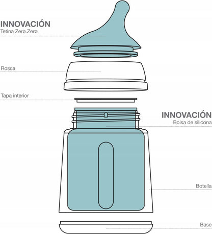 SUAVINEX zero zero Zero Zero Anti-Colic Bottle 180 ml