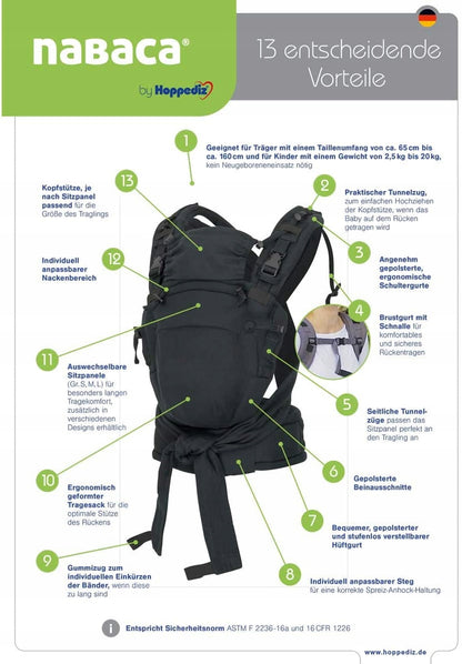 HOPPEDIZ NABACA ergonomické nosítko SADA basic