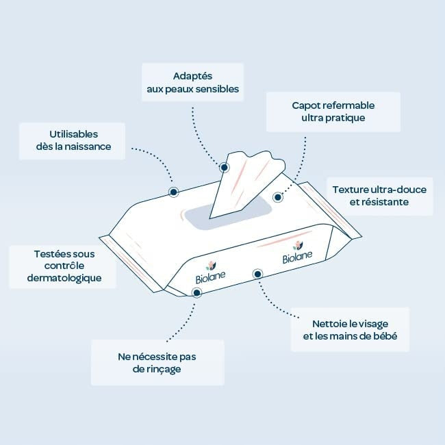 BIOLANE chusteczki nasączone wodą x100