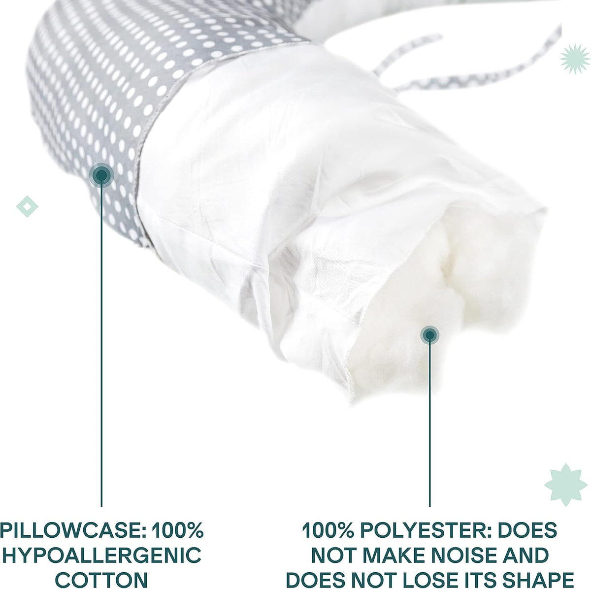 Koala Babycare XXL poduszka ciążowa i do karmienia, 100% bawełna, miękka i wygodna do codziennego używania