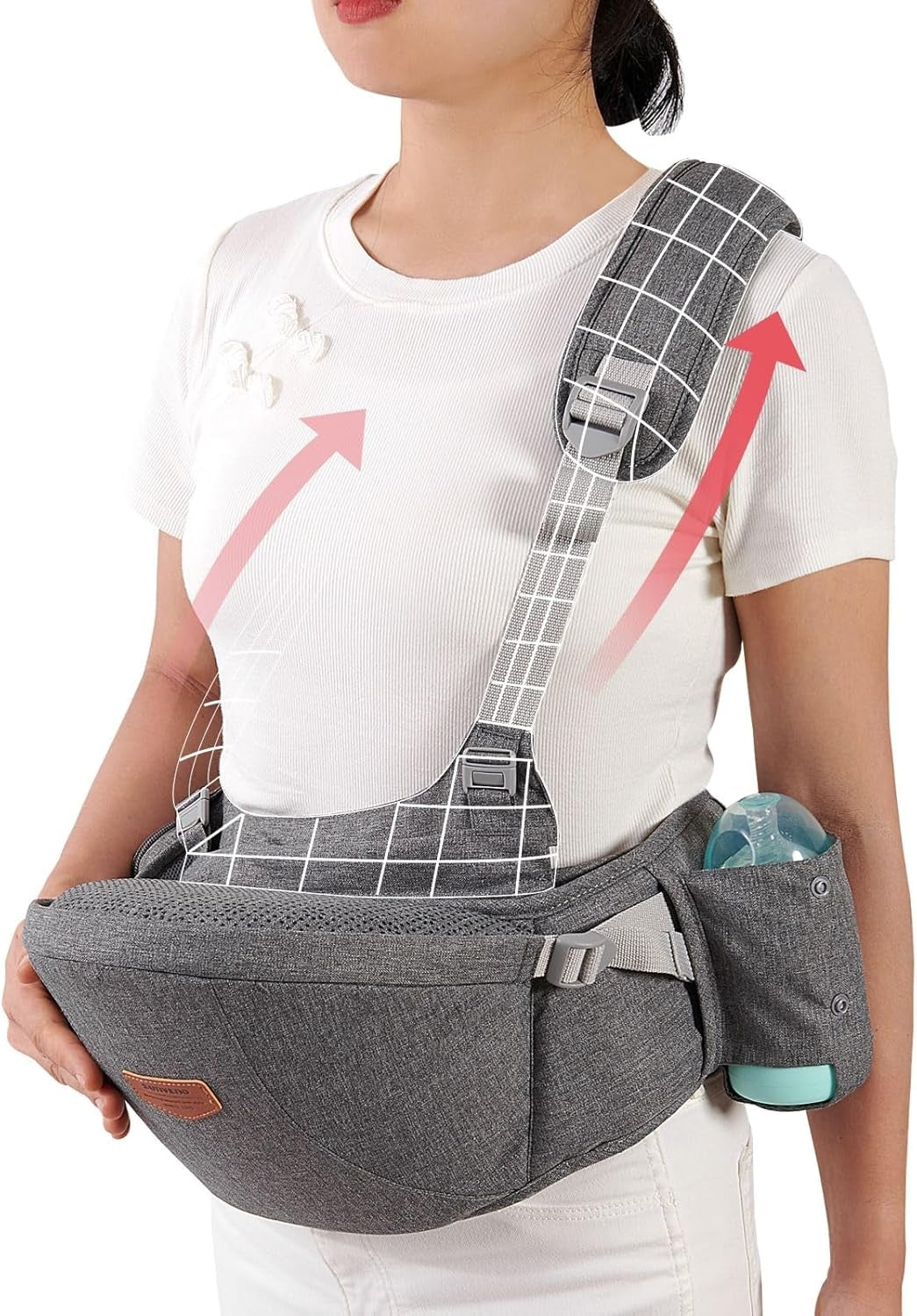 SUNVENO siège porte-bébé de hanche 4-20 kg