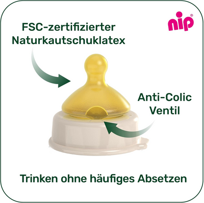 NIP Cherry Green flaskesut M 0+ x2 LATEKS