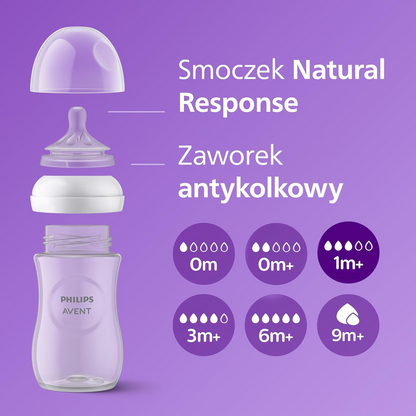 PHILIPS AVENT Natural RESPONSE sutteflaske 260 ml 1md.+ x4