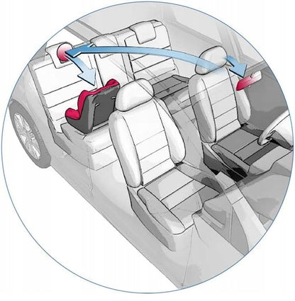 REER SafetyView autospiegel om je kind te observeren, 17 cm