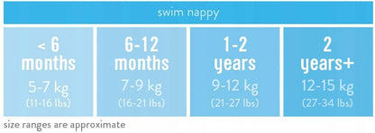 BAMBINO MIO pielucha do pływania cytrusy 1-2 lata, rozmiar 9-12 kg dla dzieci do wody