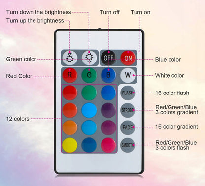 CoMokin nightlight + remote control